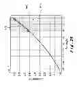 Fig. 23 - Micro-mirror arrays