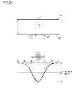 Fig. 24 - Image display device