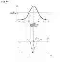 Fig. 30 - Image display device