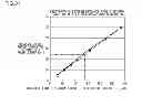 Fig. 32 - Image display device