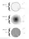 Fig. 07 - Apparatus and method for a flexible adaptive telescope mirror