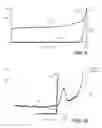 Fig. 07 - In situ sensor based contact detection