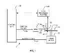 Fig. 02 - Magnetic recording medium lubricant mixture and systems thereof