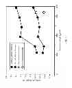 Fig. 07 - Magnetic recording medium lubricant mixture and systems thereof