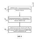 Fig. 09 - Magnetic recording medium lubricant mixture and systems thereof