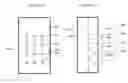 Fig. 18 - Modular Device System for Electrical Wiring