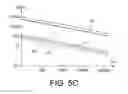 Fig. 09 - PASSIVE THERMAL MANAGEMENT DEVICE