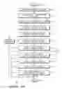Fig. 07 - Warp compensated electronic assemblies