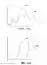 Fig. 17 - Solid state light sources with common luminescent and heat dissipating surfaces
