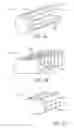Fig. 04 - Lighting systems incorporating flexible light sheets deformable to produce desired light distributions