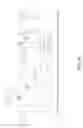 Fig. 35 - Electrical circuit for delivering power to consumer electronic devices