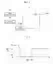Fig. 02 - Power delivery device and control method of the same