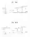 Fig. 35 - Memory systems including nonvolatile memory devices and dynamic access methods thereof