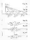 Fig. 08 - Method and apparatus for program and erase of select gate transistors