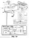 Fig. 02 - High voltage switching circuitry for a cross-point array