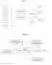 Fig. 02 - Methods of load balancing using primary and stand-by addresses and related load balancers and servers