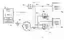 Fig. 01 - Methods and devices for regulating traffic on a network