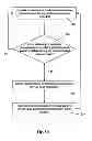 Fig. 07 - Methods and devices for regulating traffic on a network