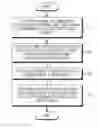 Fig. 01 - Method and apparatus for measuring link quality in wireless communication system