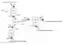 Fig. 01 - Measurement on a data flow in a communication network