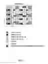 Fig. 02 - Wireless communication system, base station apparatus, user terminal, and channel state information measurement method