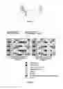 Fig. 07 - Wireless communication system, base station apparatus, user terminal, and channel state information measurement method