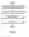 Fig. 09 - Method and apparatus for registering wireless device in wireless communication system