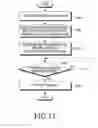 Fig. 14 - Method and apparatus for registering wireless device in wireless communication system