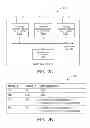 Fig. 03 - Method and apparatus for implementing coexistence of multiple homogeneous radios and traffic management therein