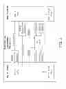 Fig. 06 - Method and apparatus for implementing coexistence of multiple homogeneous radios and traffic management therein