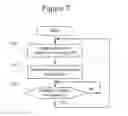 Fig. 07 - Methods providing assignment messages and related mobile stations and base station subsystems