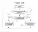 Fig. 10 - Methods providing assignment messages and related mobile stations and base station subsystems
