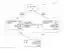 Fig. 01 - Method and apparatus for seamless handover in a wireless communication network