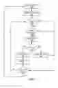 Fig. 06 - Dynamic internetwork load balancing