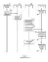 Fig. 06 - PAGING ACCESS TERMINALS IN A WIRELESS COMMUNICATIONS SYSTEM