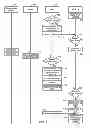 Fig. 08 - PAGING ACCESS TERMINALS IN A WIRELESS COMMUNICATIONS SYSTEM