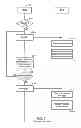 Fig. 09 - PAGING ACCESS TERMINALS IN A WIRELESS COMMUNICATIONS SYSTEM