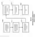 Fig. 20 - LTE AND EXTERNAL WIFI BANDWIDTH AGGREGATION