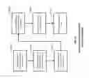 Fig. 22 - LTE AND EXTERNAL WIFI BANDWIDTH AGGREGATION