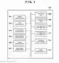 Fig. 03 - Communication apparatus that, in a direct printing mode, is controlled not to transfer a search signal to another printer regardless of the state of the other printer, control method therefor, and storage medium