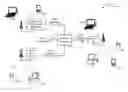 Fig. 01 - OFDMA communications for multiple capability wireless communication devices