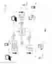 Fig. 02 - OFDMA communications for multiple capability wireless communication devices