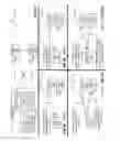 Fig. 04 - OFDMA communications for multiple capability wireless communication devices
