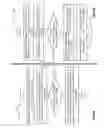 Fig. 09 - OFDMA communications for multiple capability wireless communication devices