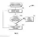 Fig. 06 - System and method for adaptive channel scanning within a wireless network