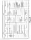 Fig. 05 - System and Method for Deterministic I/O with Ethernet Based Industrial Networks