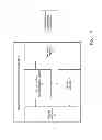 Fig. 09 - Systems and methods for managing traffic in a network using dynamic scheduling priorities