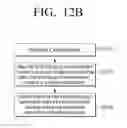 Fig. 18 - Mapping cells to symbols