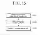 Fig. 22 - Mapping cells to symbols