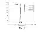 Fig. 07 - Structure for electron-beam pumped edge-emitting device and methods for producing same